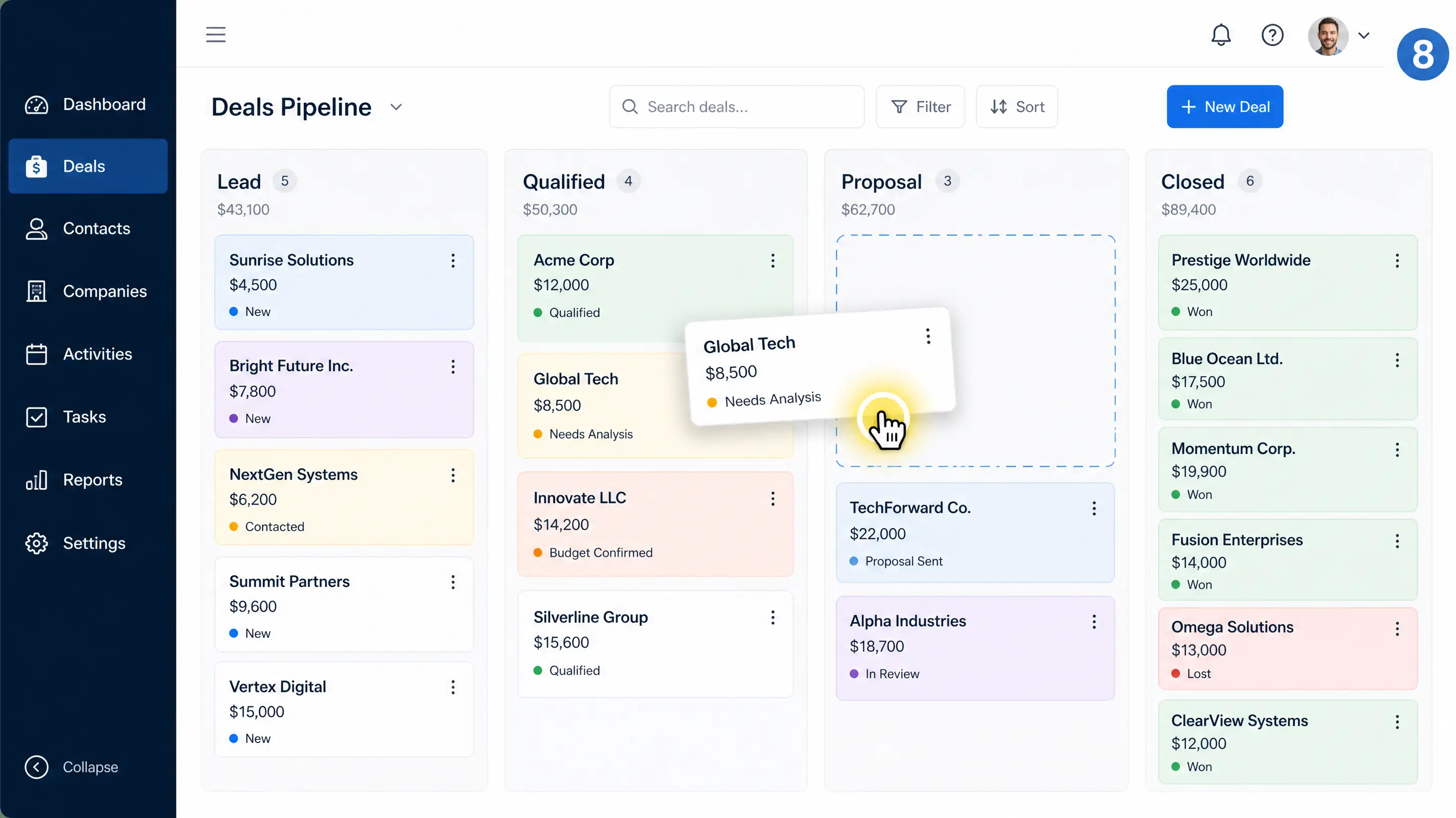 Sales pipeline screen held consistent across shots of a mouse cursor highlight video