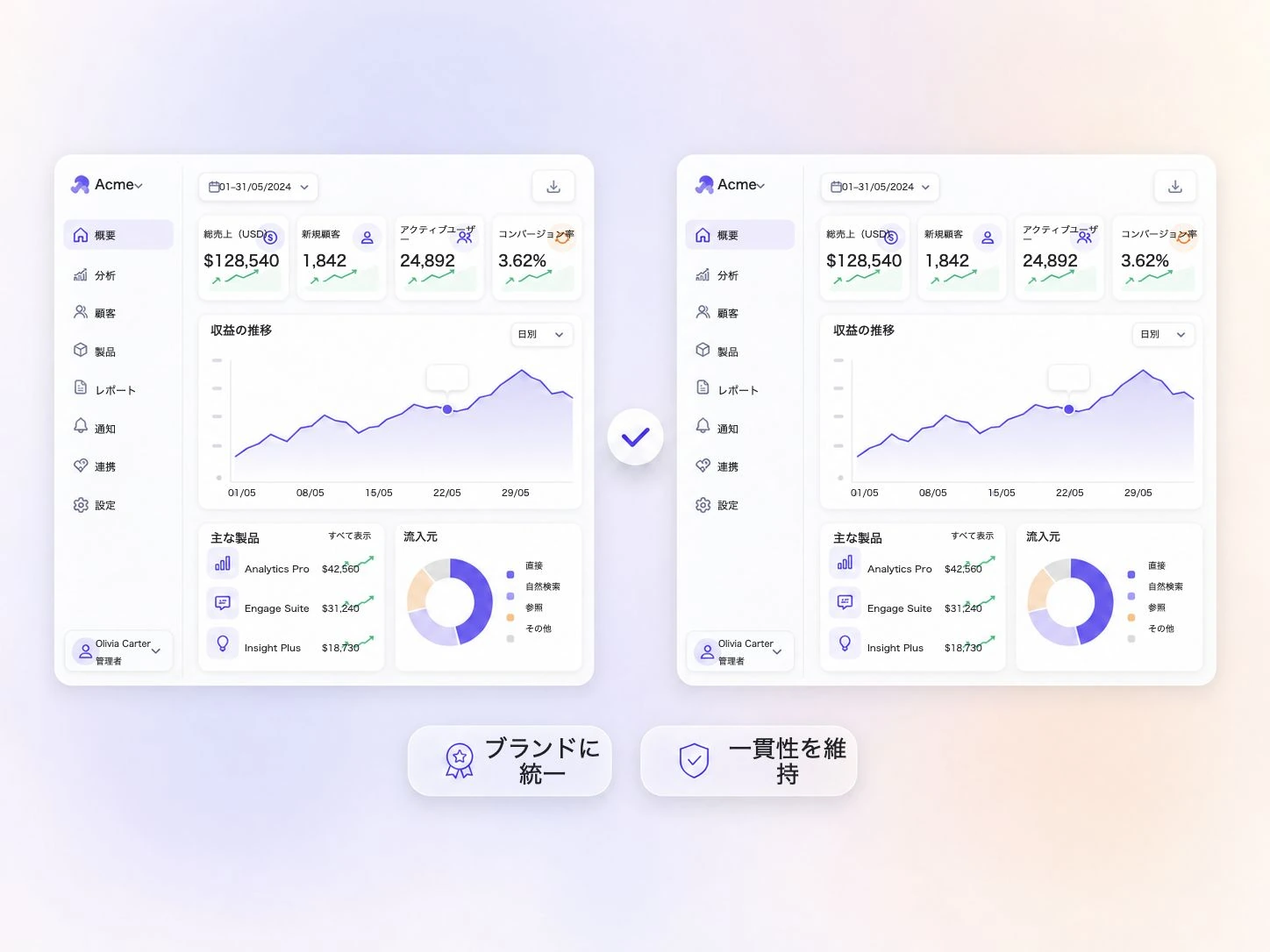SaaSローンチ動画のすべてのショットで、ソフトウェアインターフェースの視覚的な一貫性を維持