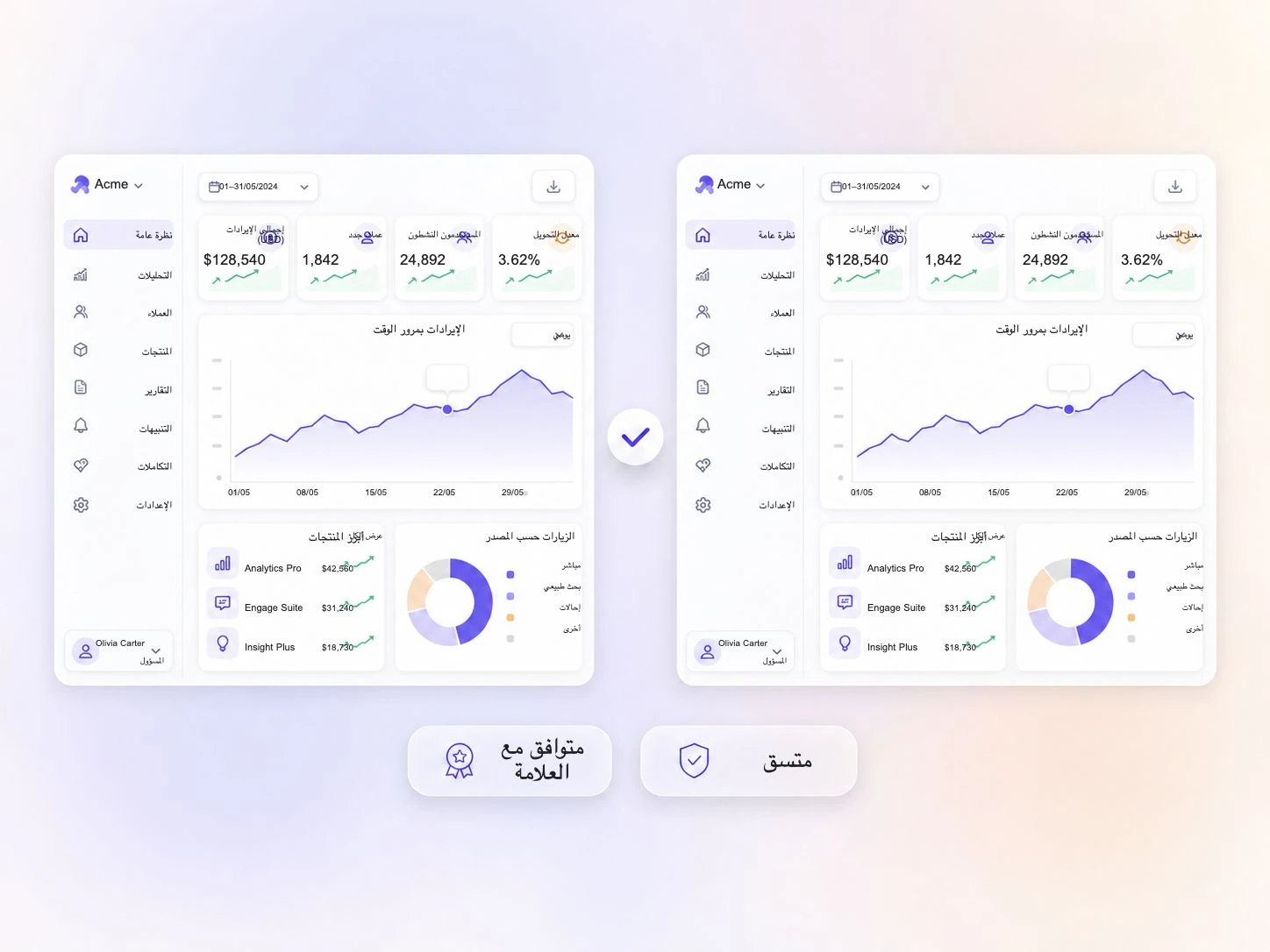 واجهة برمجية متناسقة بصريًا في جميع لقطات فيديو إطلاق برنامج SaaS