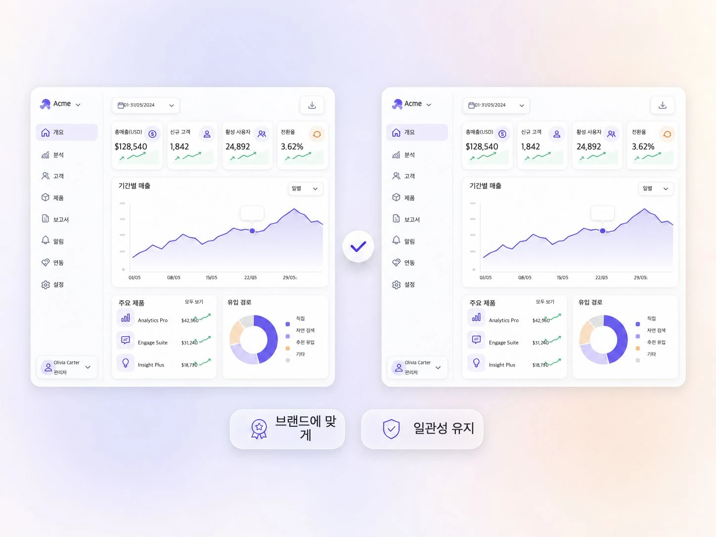 SaaS 출시 영상의 모든 장면에서 시각적으로 일관된 소프트웨어 인터페이스 유지