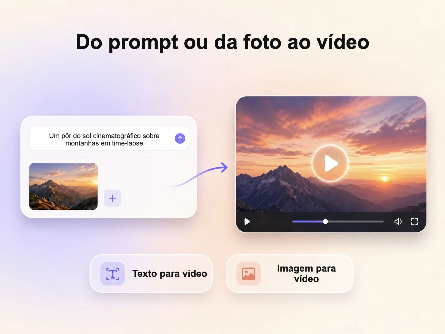Criando um trailer de lançamento a partir de um texto e uma foto no editor Pexo