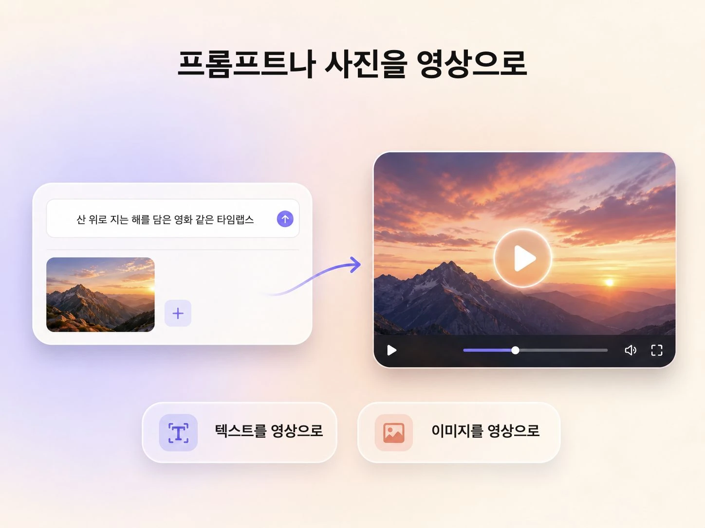 Pexo 편집기에서 텍스트 프롬프트와 사진을 이용해 론칭 트레일러 제작