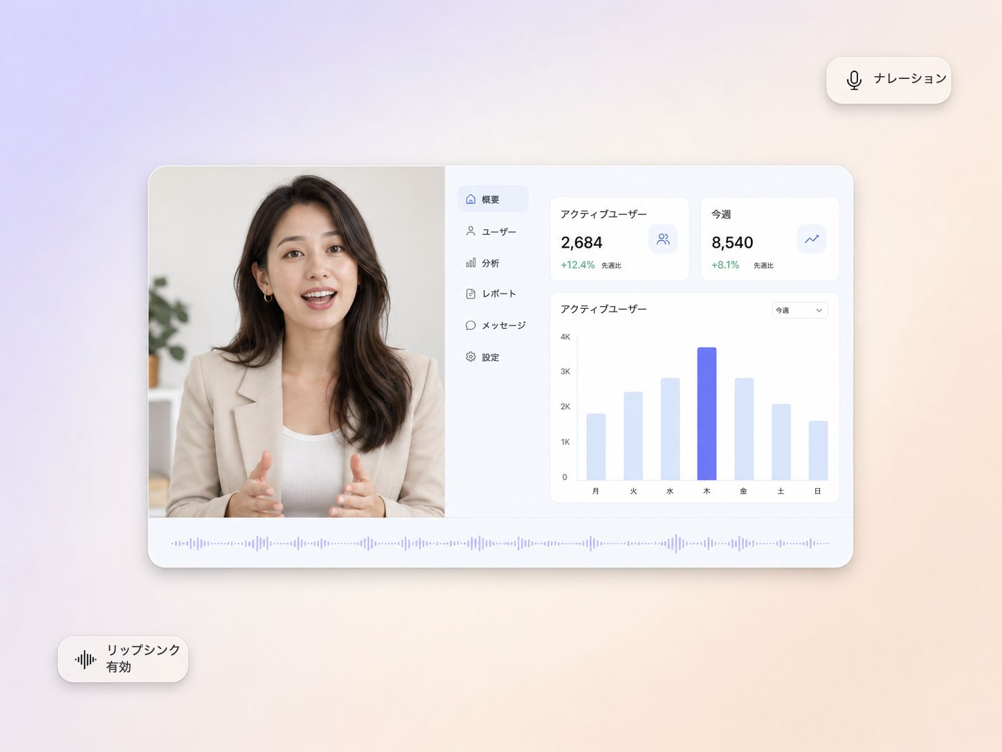 Pexo による SaaS 音声およびリップシンク制作