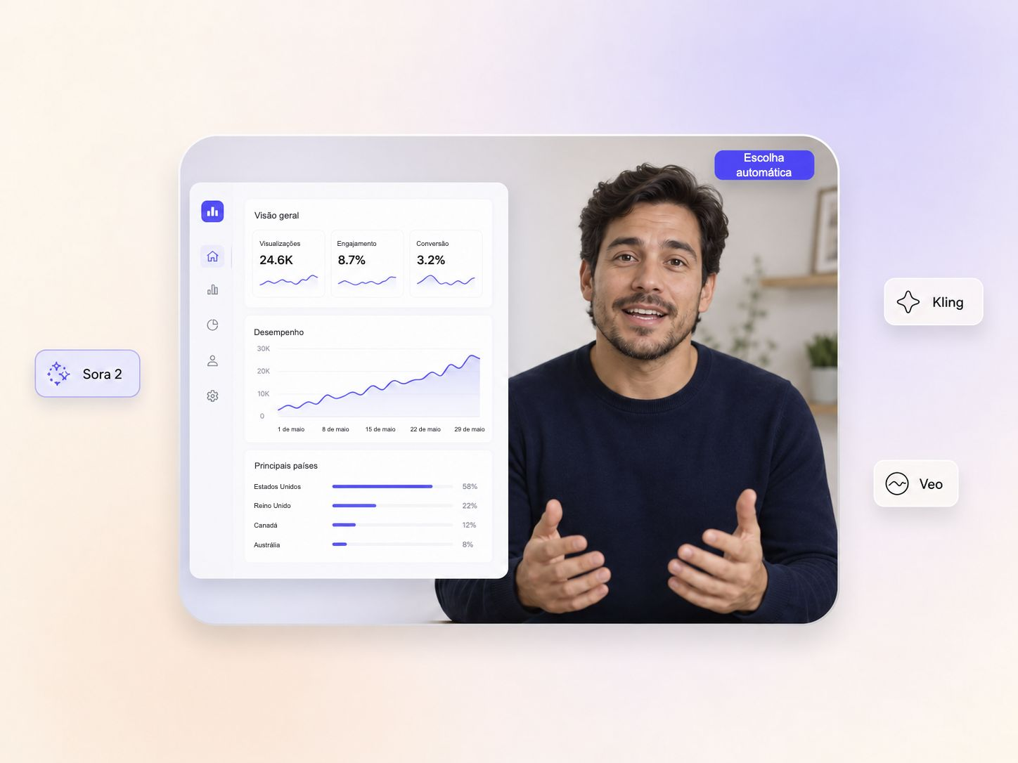 Seleção automática de modelos para criação de vídeos explicativos de SaaS com o Pexo.