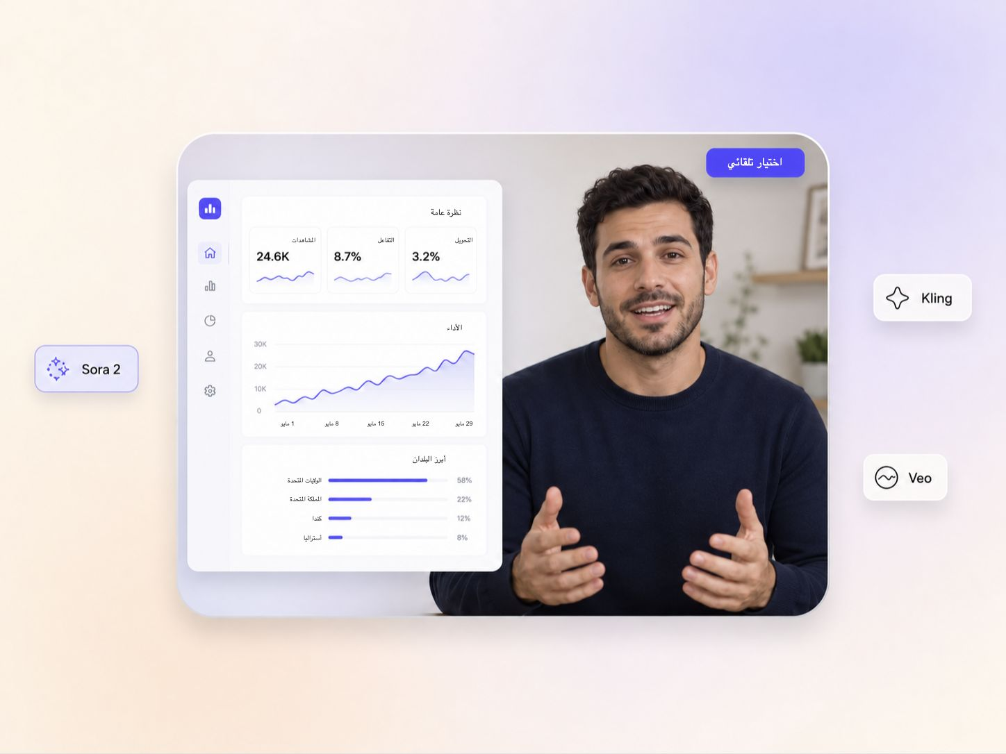 اختيار النموذج التلقائي لإنشاء فيديوهات توضيحية لبرامج SaaS بواسطة Pexo