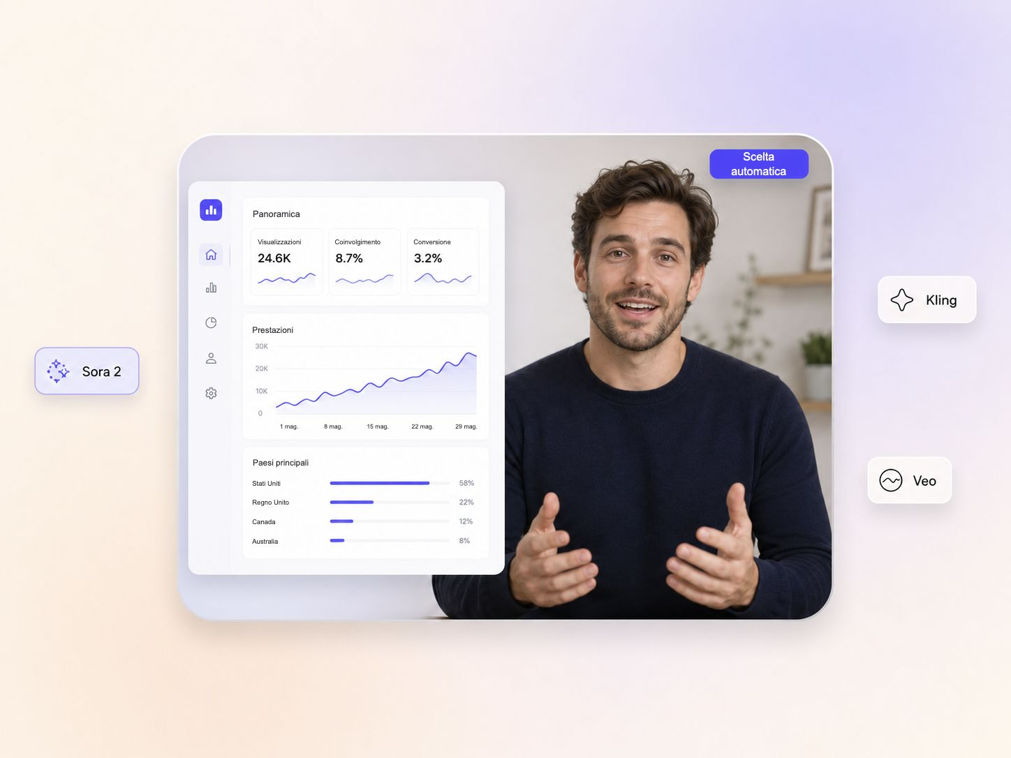 Selezione automatica del modello per la creazione di video esplicativi SaaS con Pexo