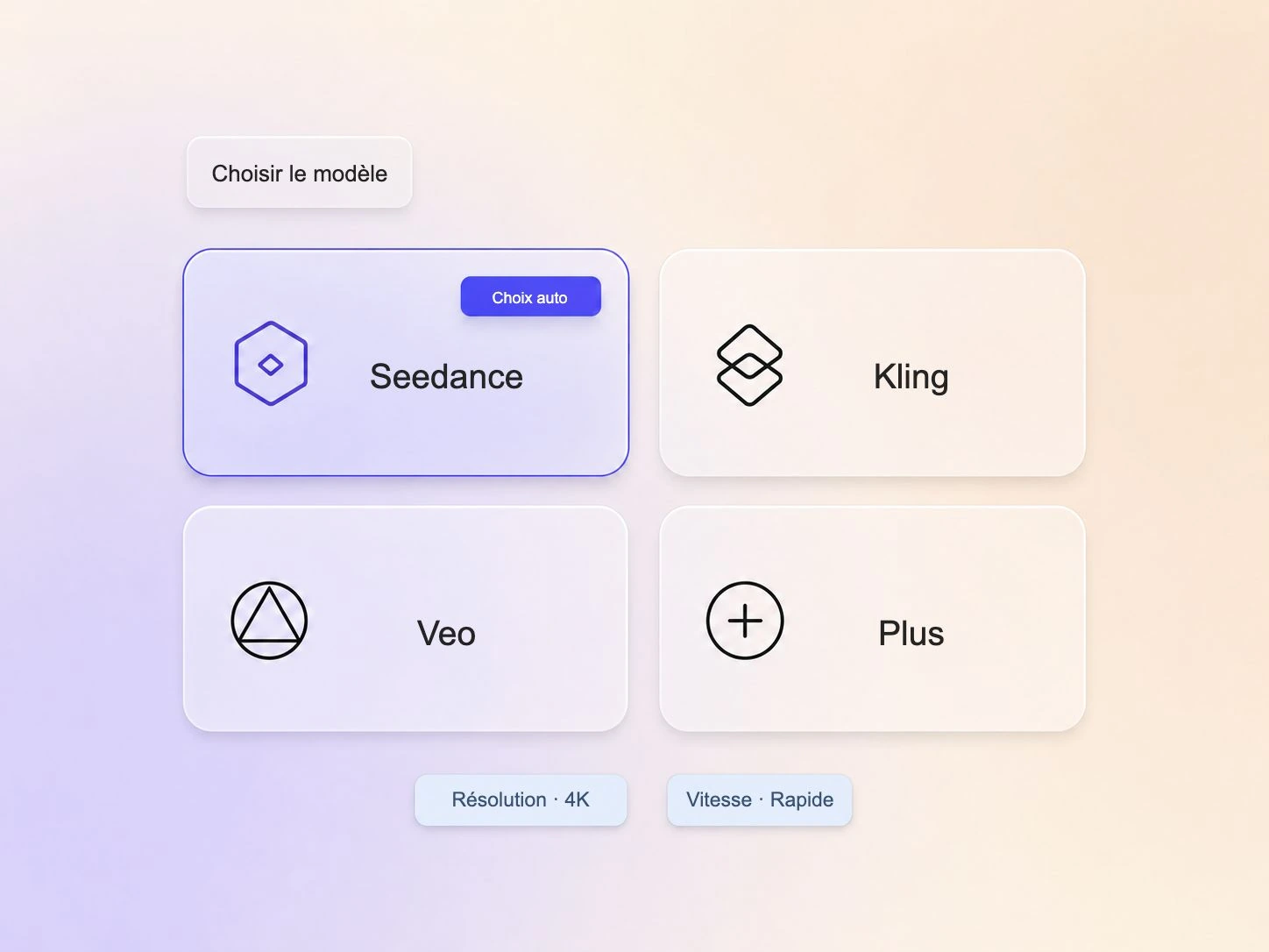 Pexo sélectionne automatiquement le modèle d'IA le plus adapté à votre film de fans