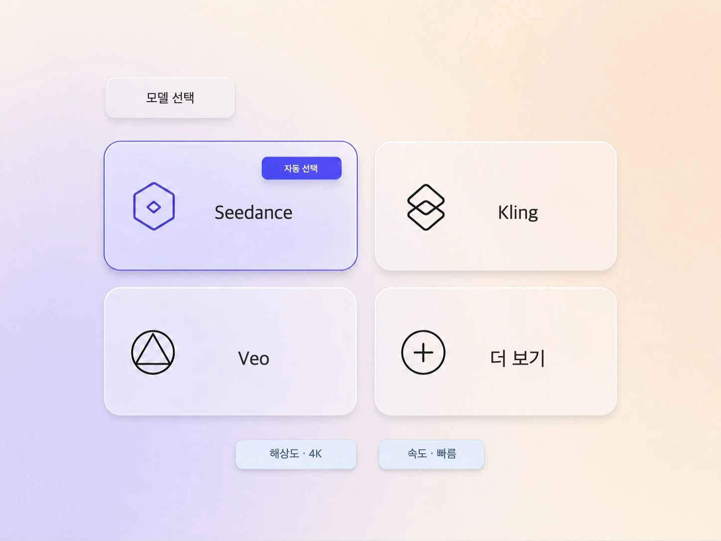 Pexo가 팬 필름에 가장 적합한 AI 모델을 자동으로 선택