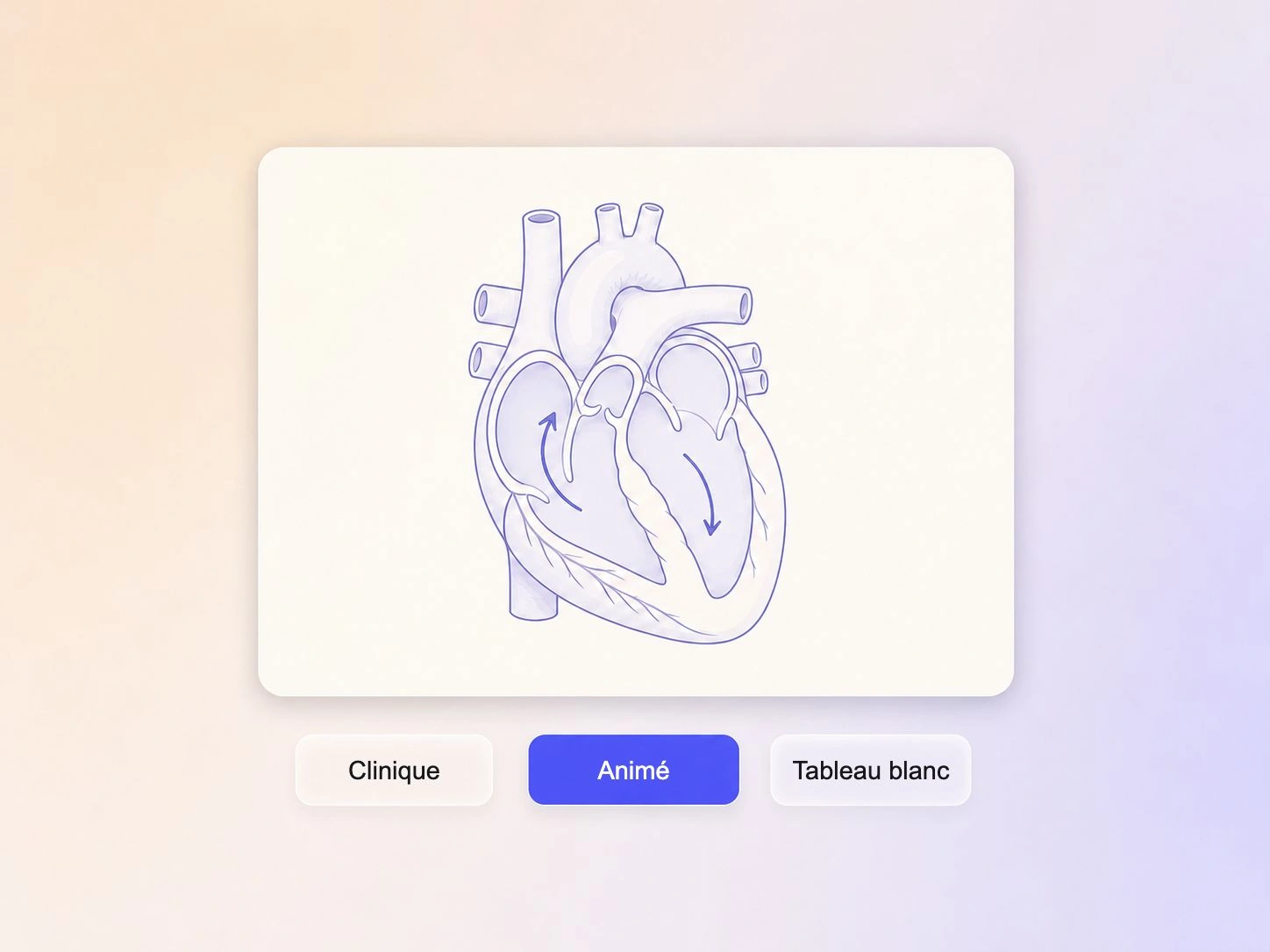 Contrôle du style visuel des vidéos explicatives sur le secteur de la santé par Pexo.