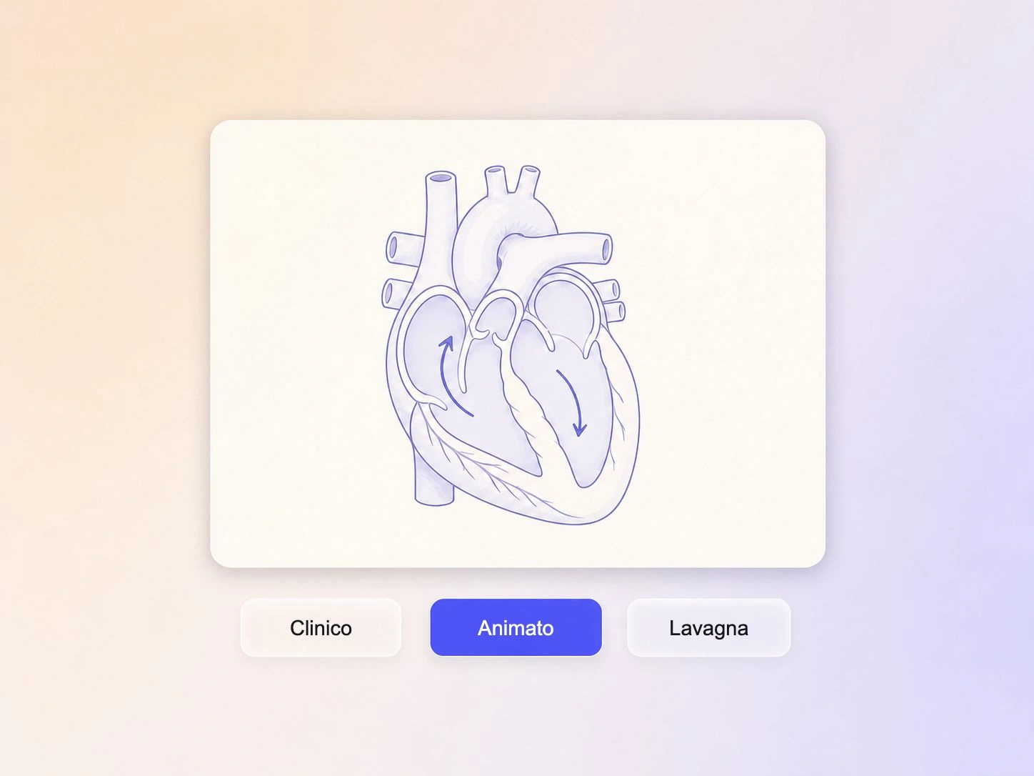 Controllo dello stile visivo per video esplicativi in ambito sanitario con Pexo