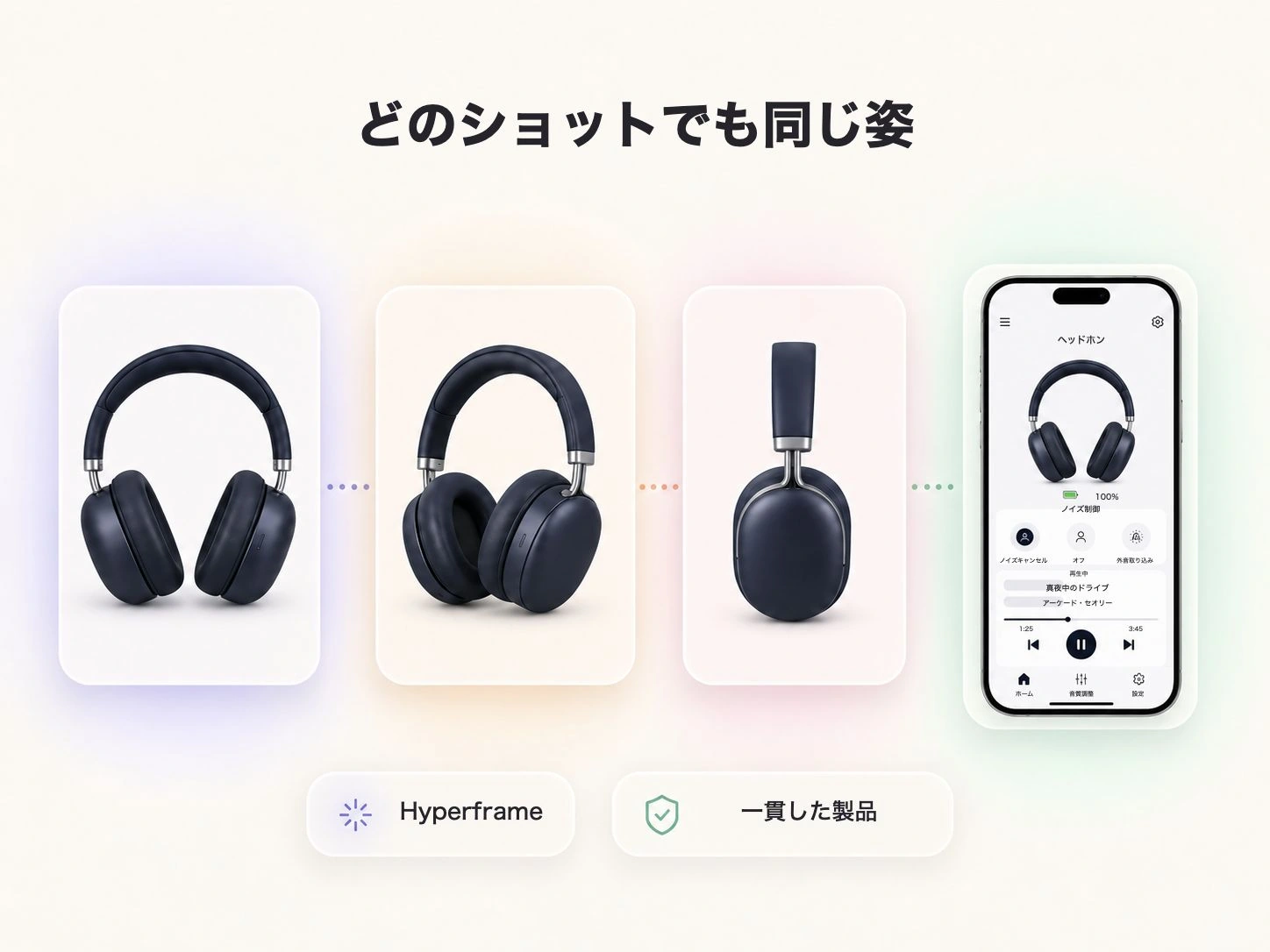 製品発表ビデオのすべてのショットで製品のビジュアルが一貫している