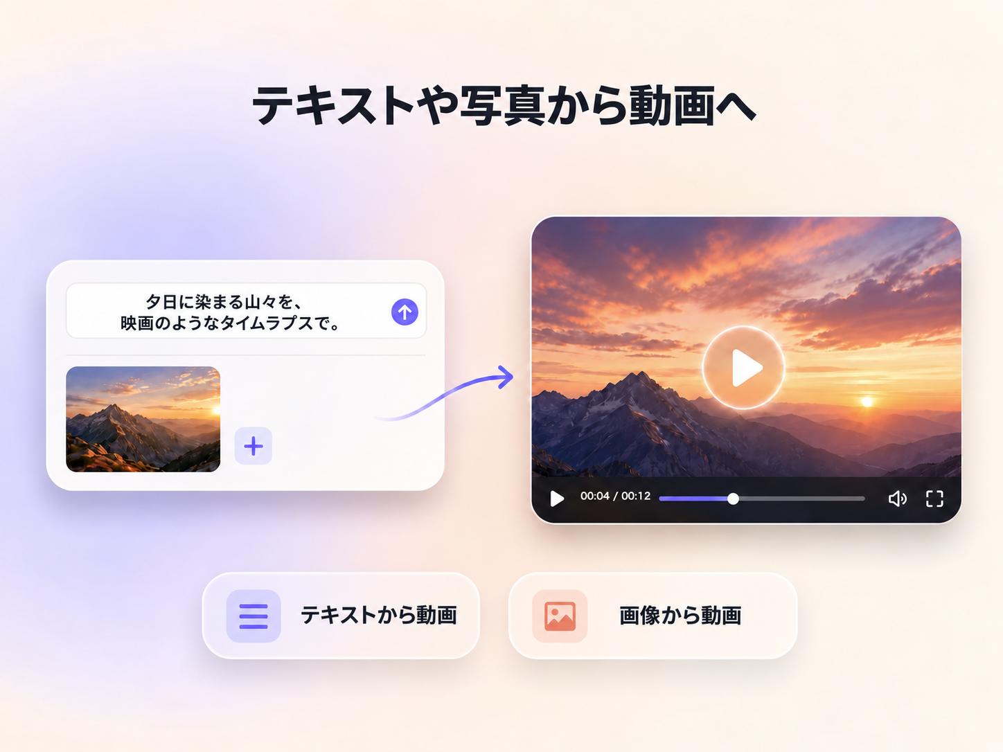 Pexoエディターでテキストプロンプトと写真から製品発表ビデオを作成する