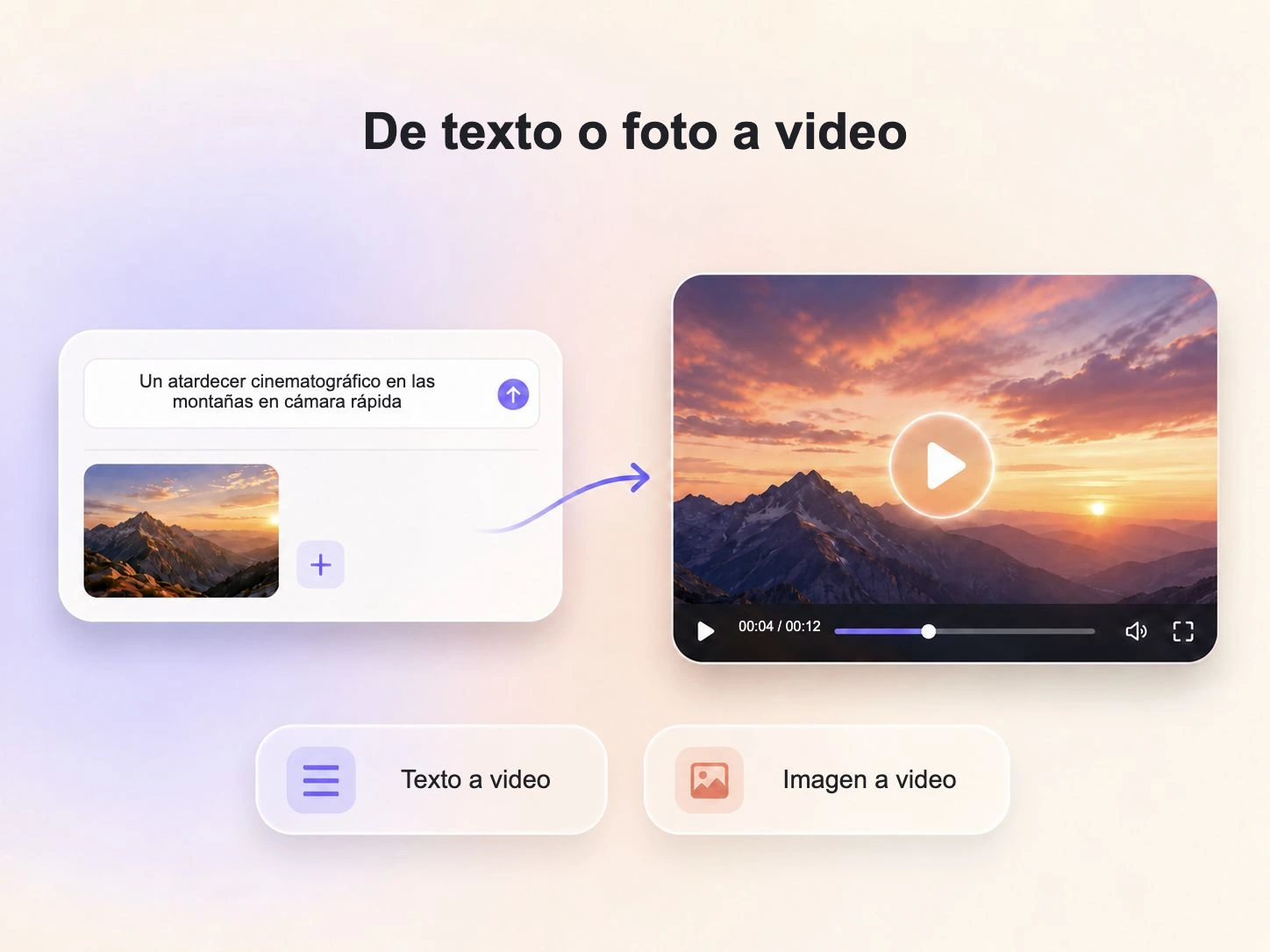 Creación de un video de lanzamiento de producto a partir de un texto y una foto en el editor de Pexo