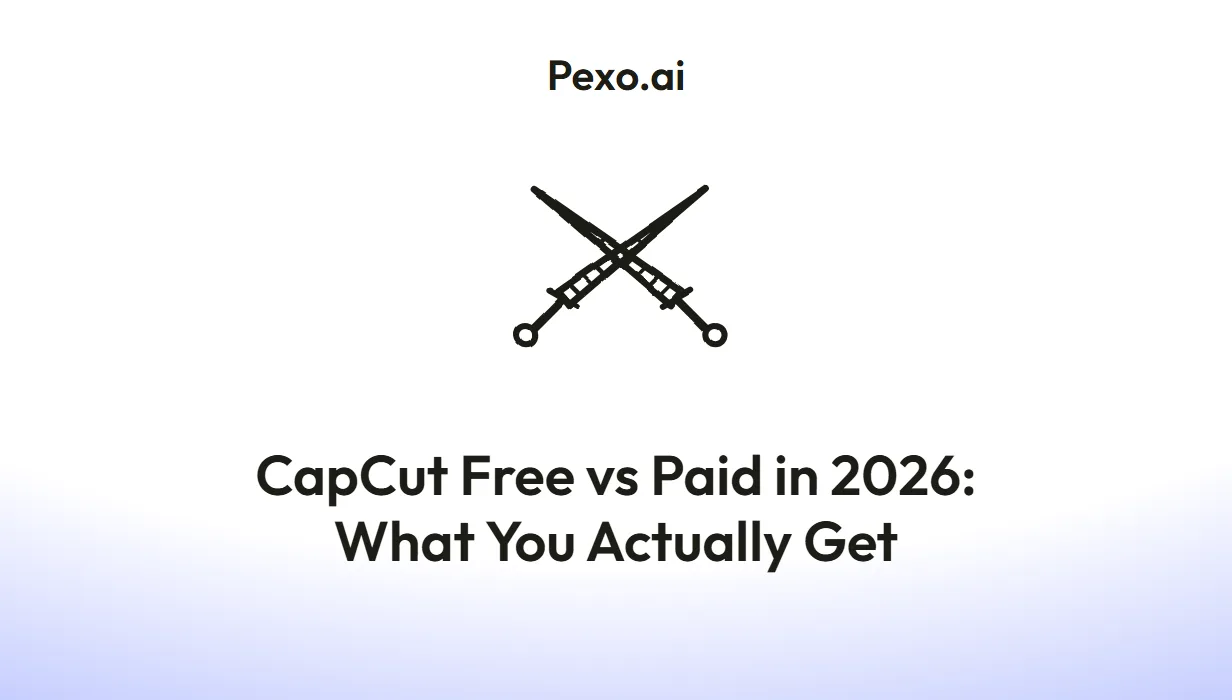 Is CapCut Free? CapCut Free vs Paid in 2026 (What You Pay)