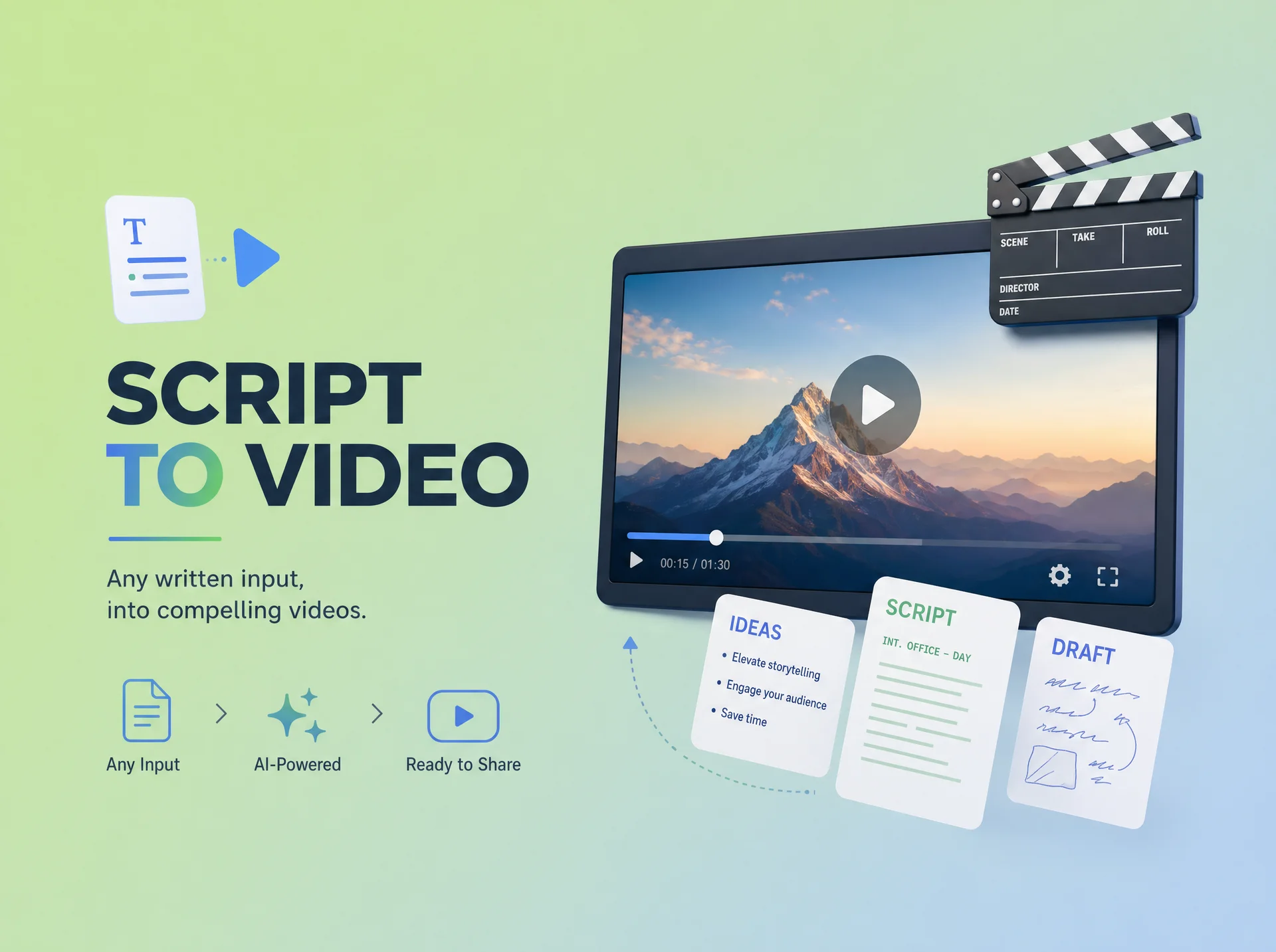 Scrip to Video