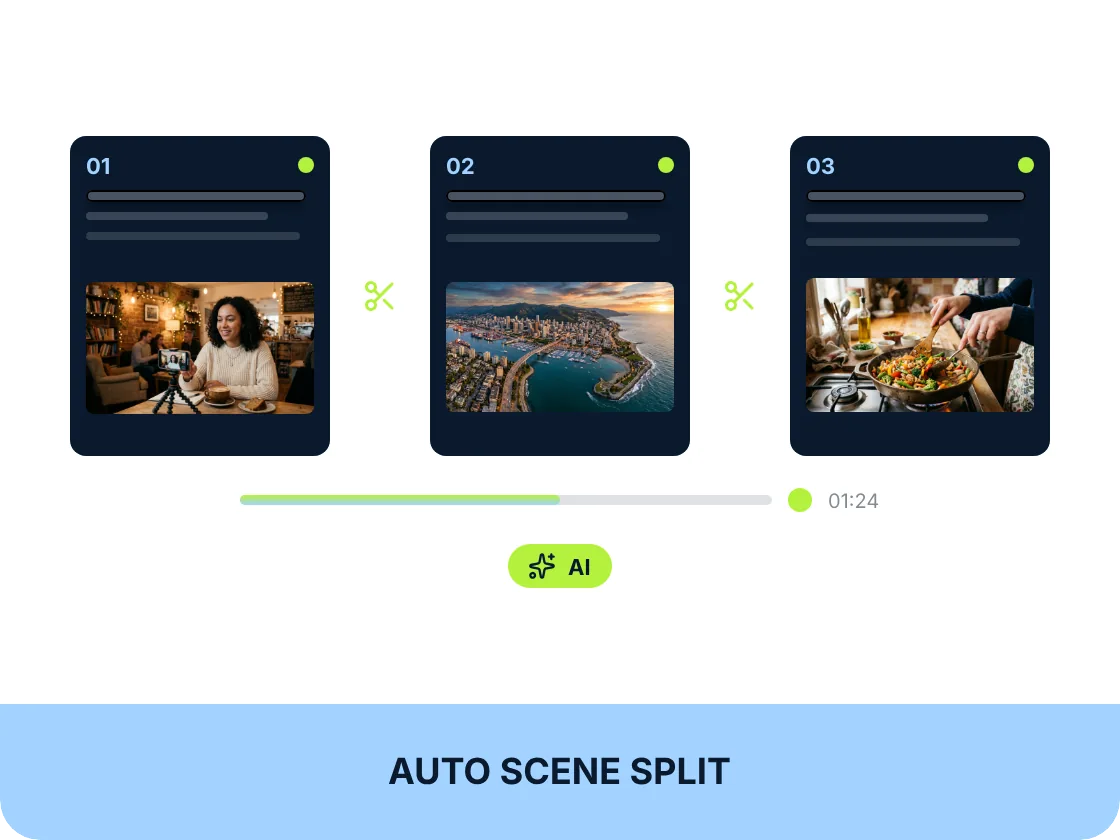 Auto Scene Split