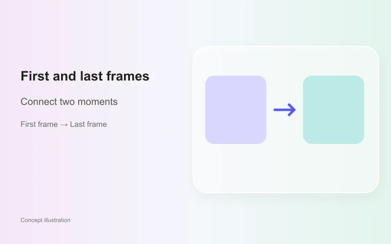 First and last frame guidance