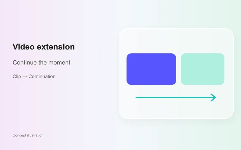 Video extension