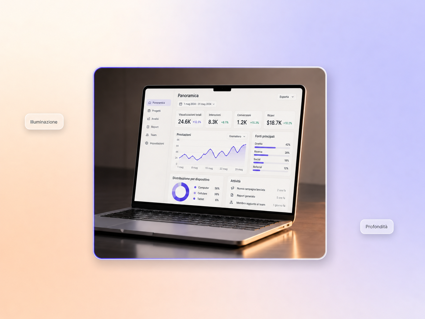 Mockup visivi animati 3D di Pexo