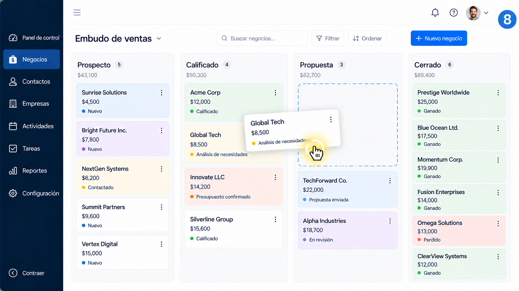 Pantalla del embudo de ventas cuyo aspecto se mantiene entre las tomas de un video con el cursor del mouse resaltado