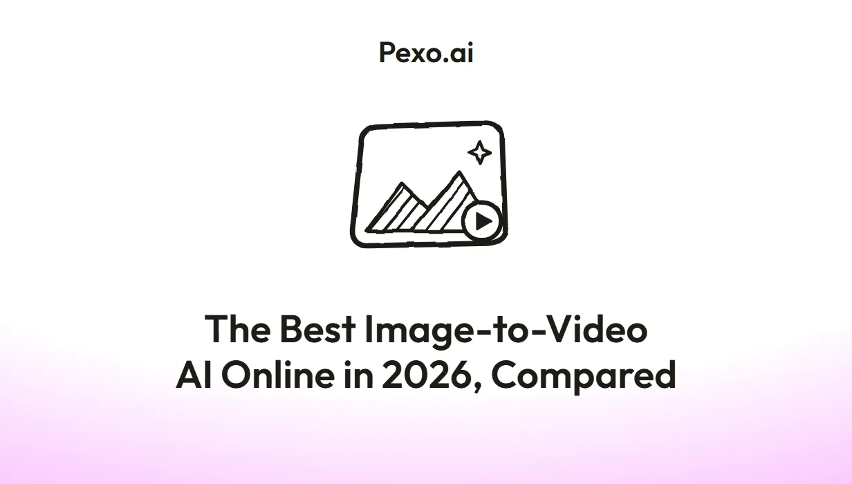 The Best Image-to-Video AI Online in 2026, Compared