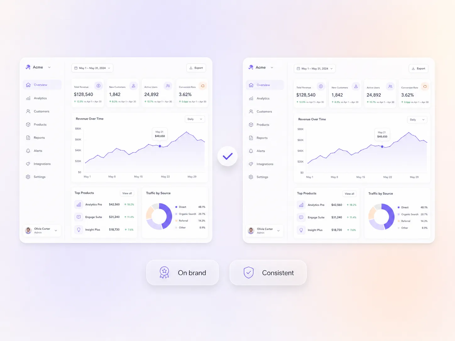 A software interface staying visually consistent across every shot of a saas launch video