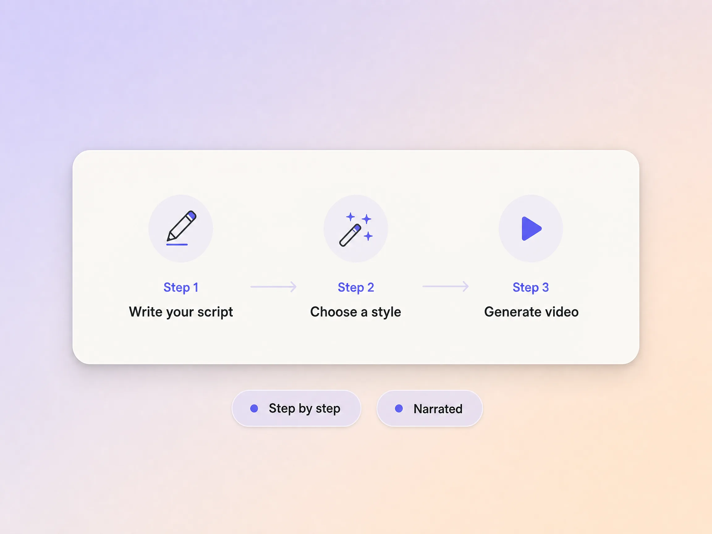 Pexo explaining a product step by step in a how it works video