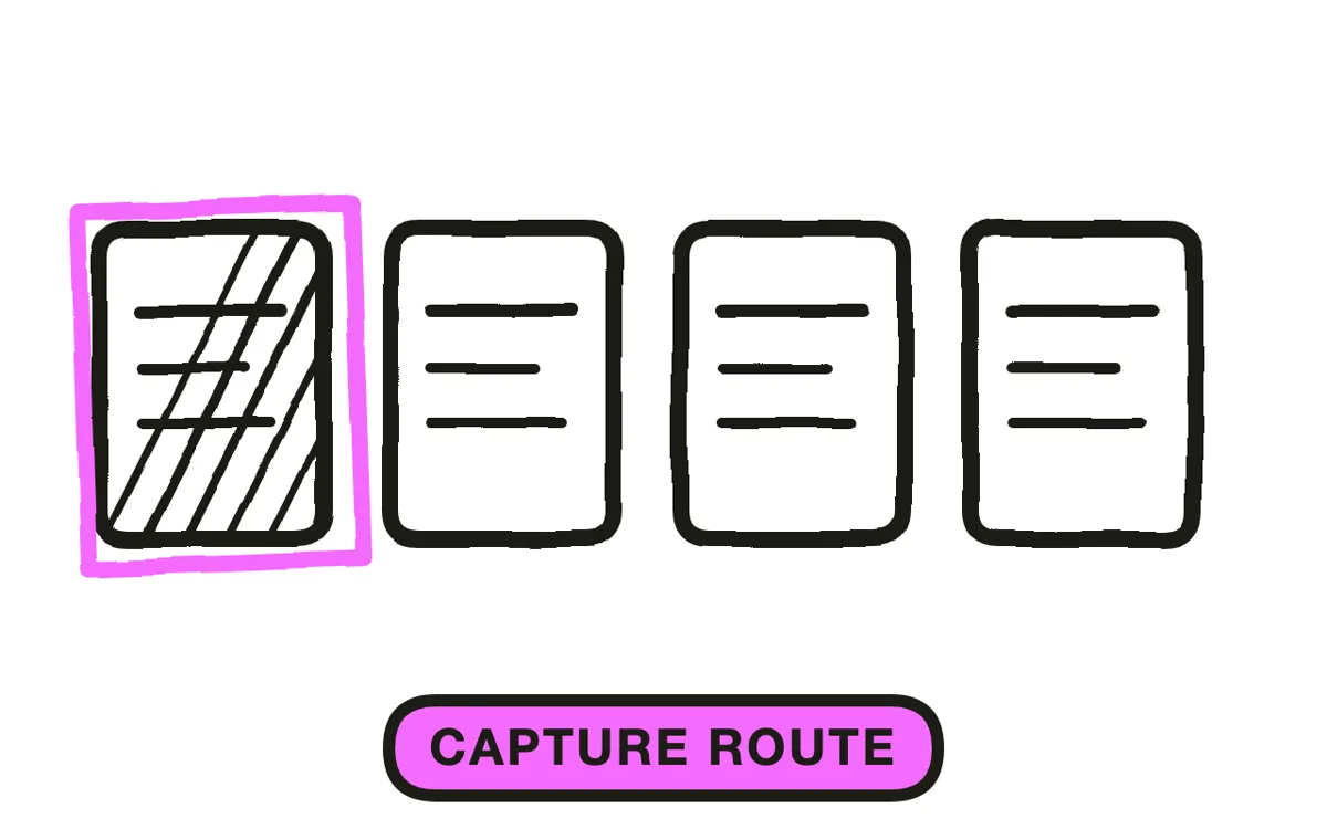 Three capture routes compared as cards with one selected