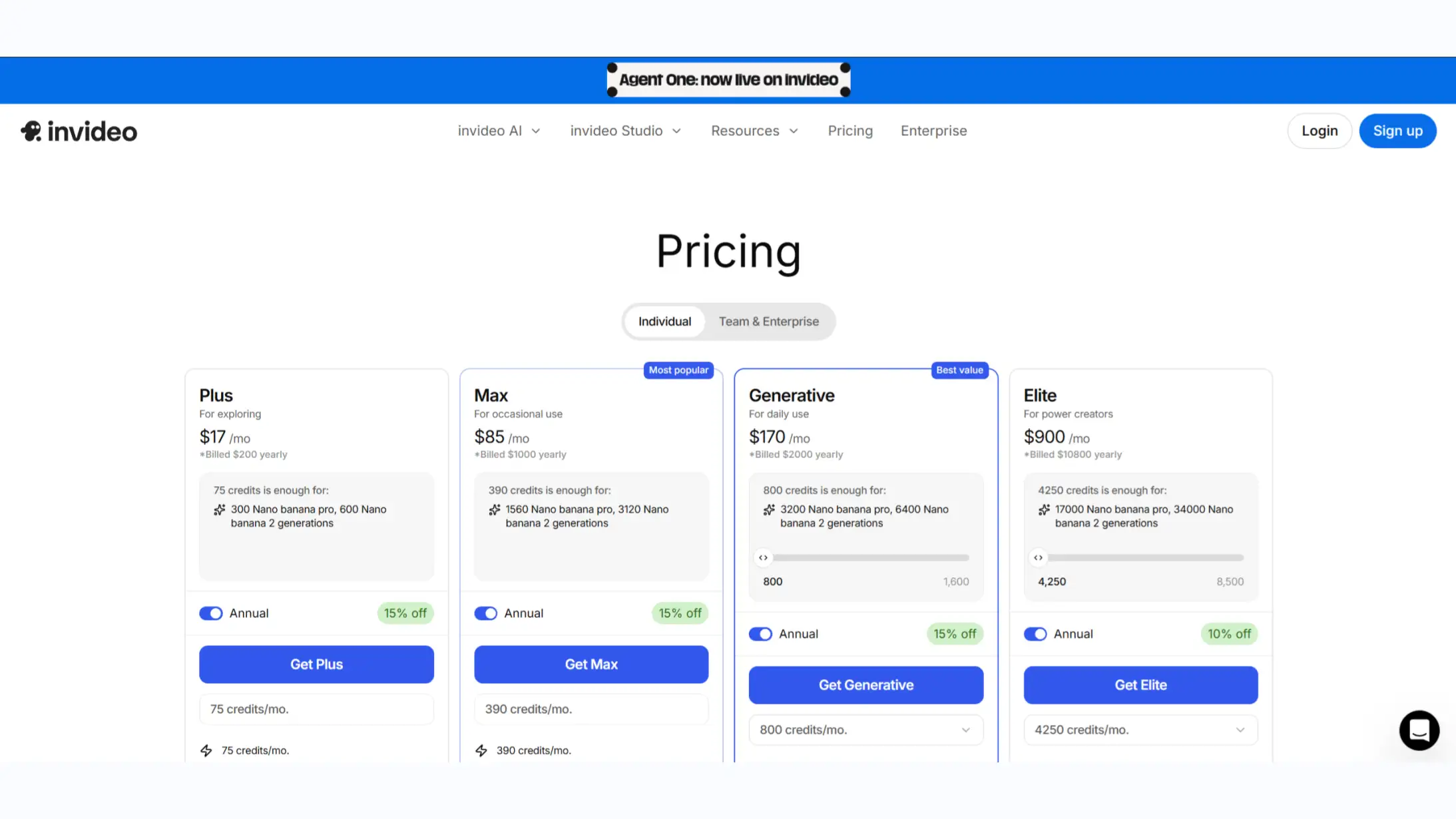 price