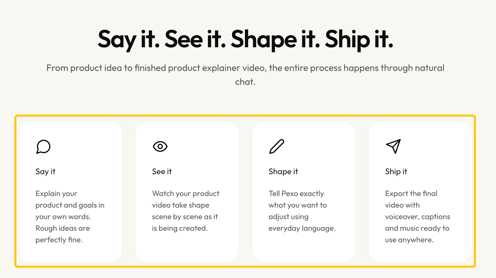 Pexo product explainer workflow with Say it, See it, Shape it and Ship it stages
