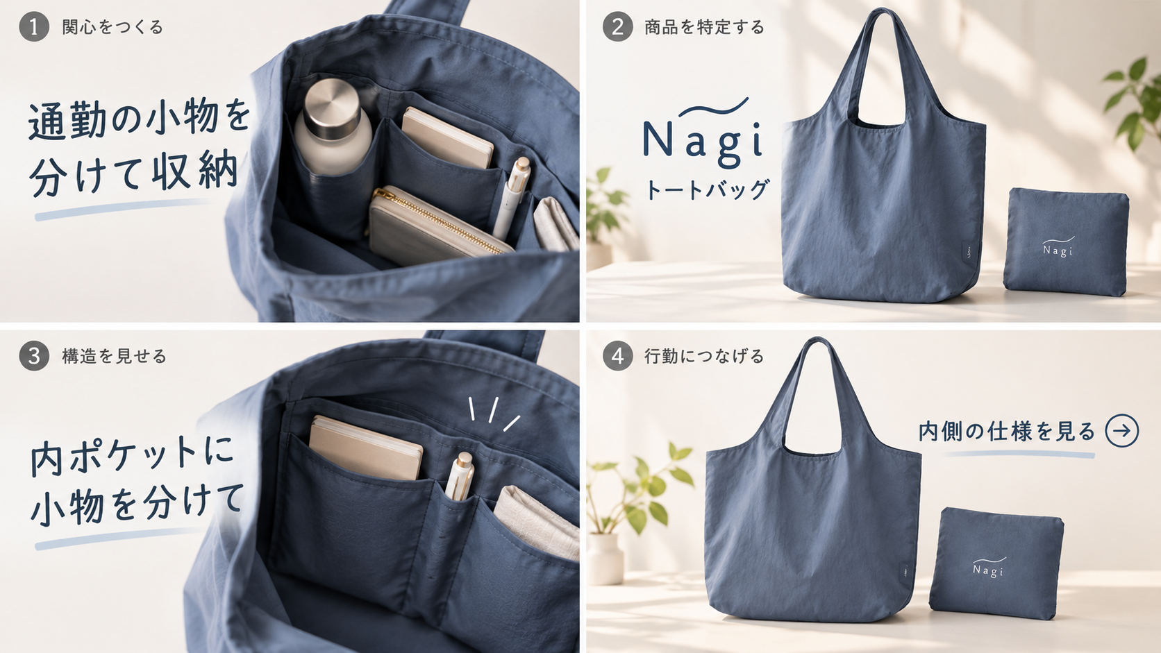 動画広告作成の4カット構成例として,商品訴求,商品名,内ポケット,CTAを組み立てたNagiの絵コンテ