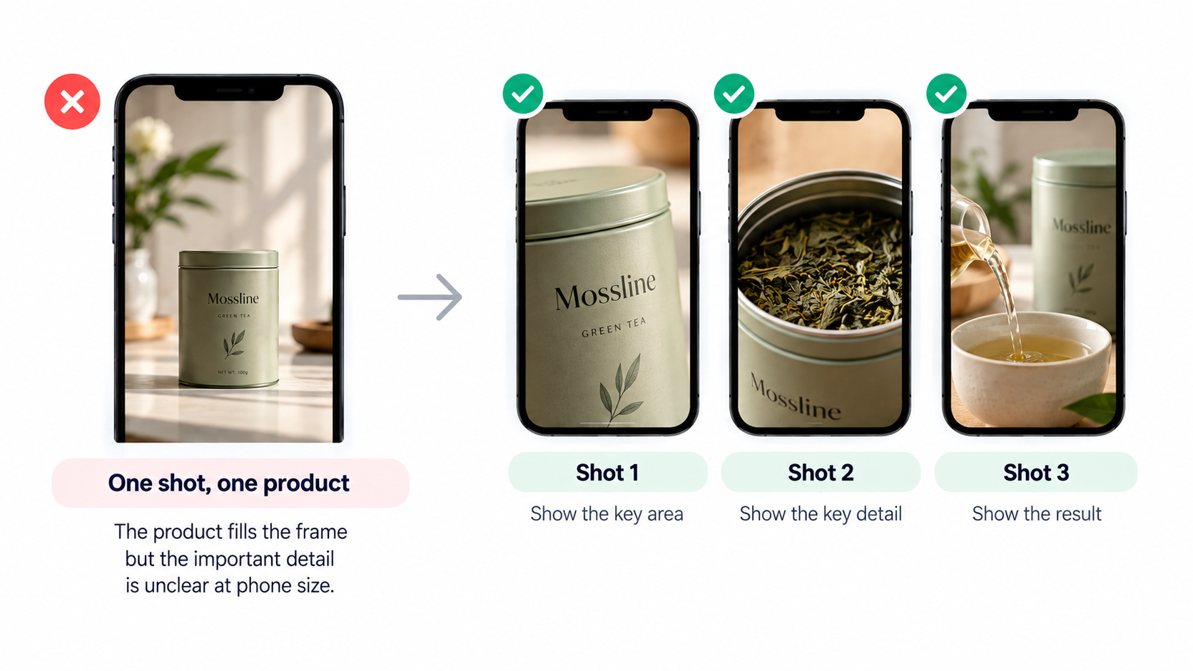 Illustrative tea-tin sequence showing the product label, tea leaves and a poured cup on phone screens