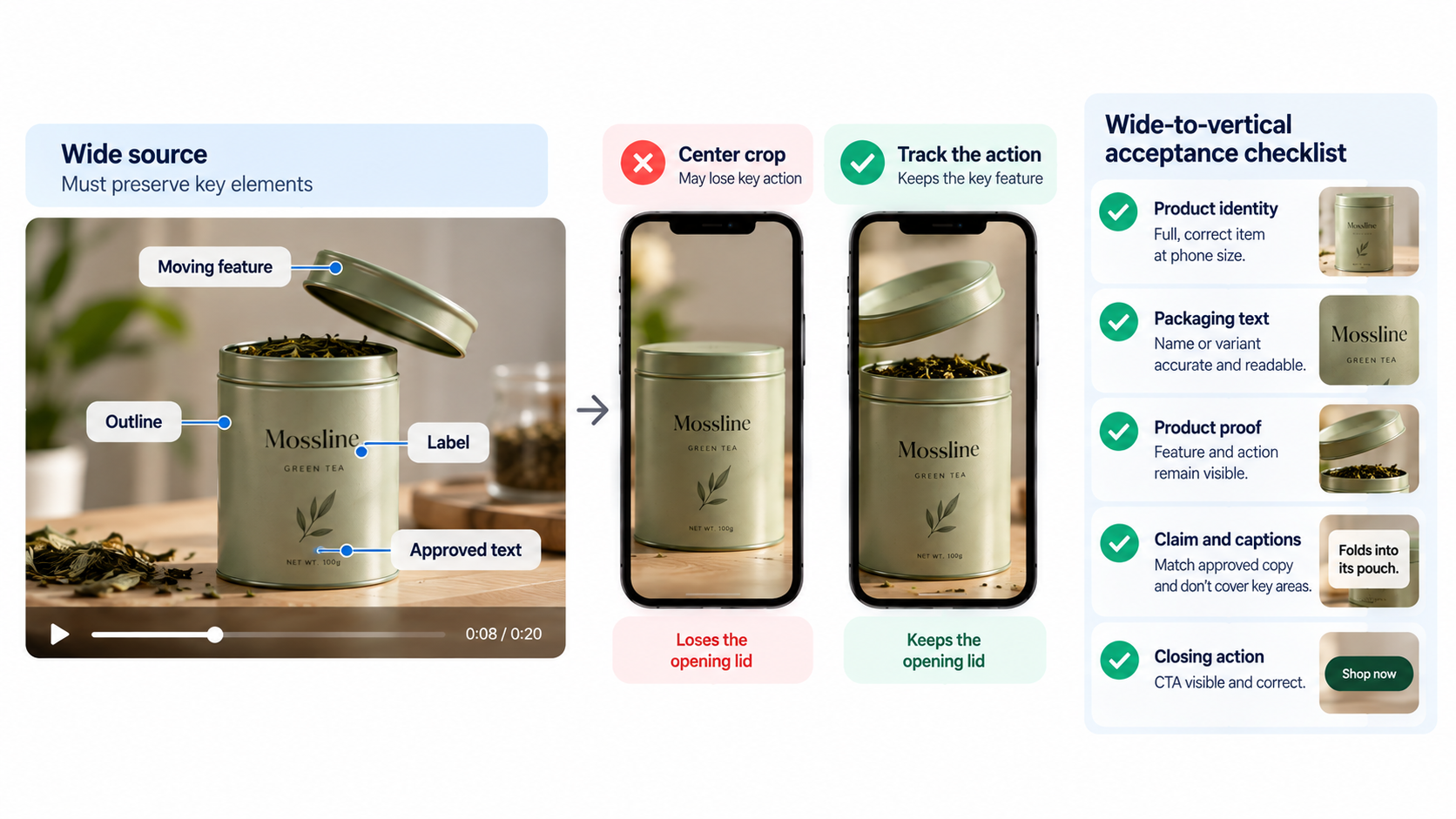 Illustration comparing center cropping and action tracking for a tea tin, with a vertical-cut acceptance checklist