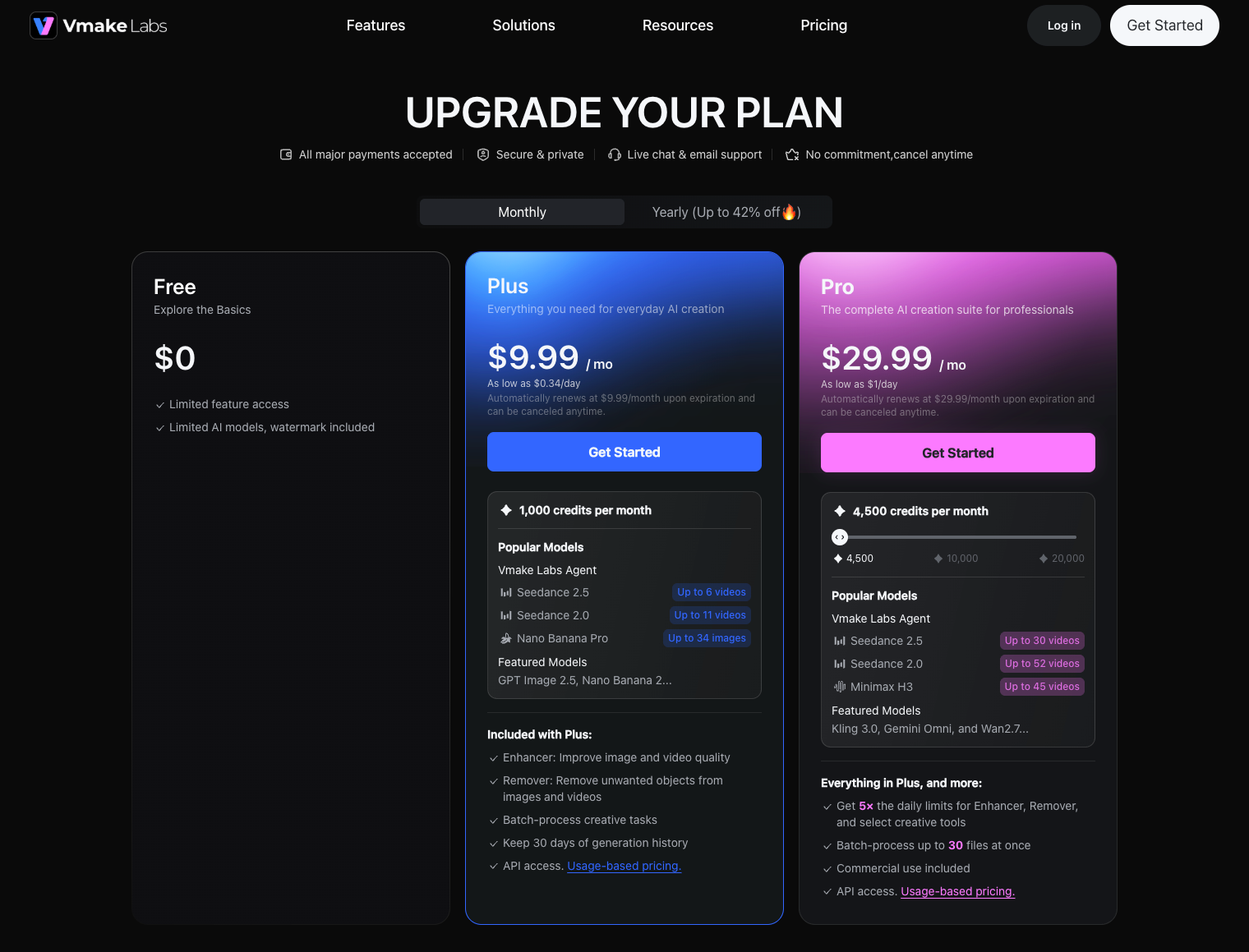 Vmake Labs pricing page showing Free, Plus and Pro plans