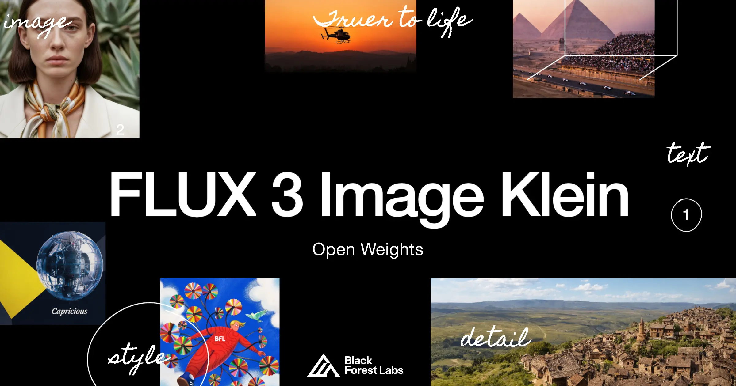 Black Forest Labs FLUX 3 Image Klein open weights graphic with sample images