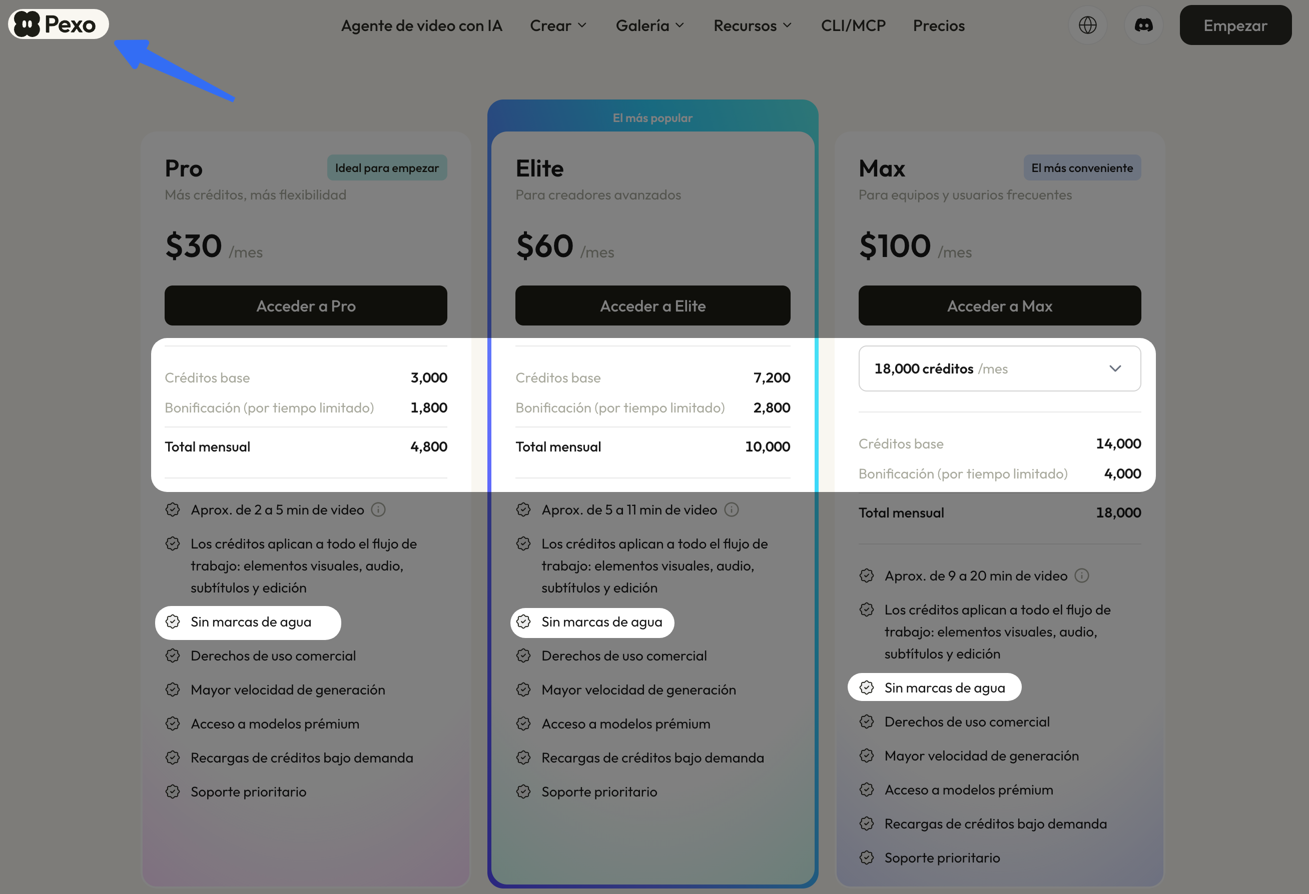 Pexo Spanish pricing screenshot showing Pro, Elite and Max plans with monthly credits and watermark-free exports