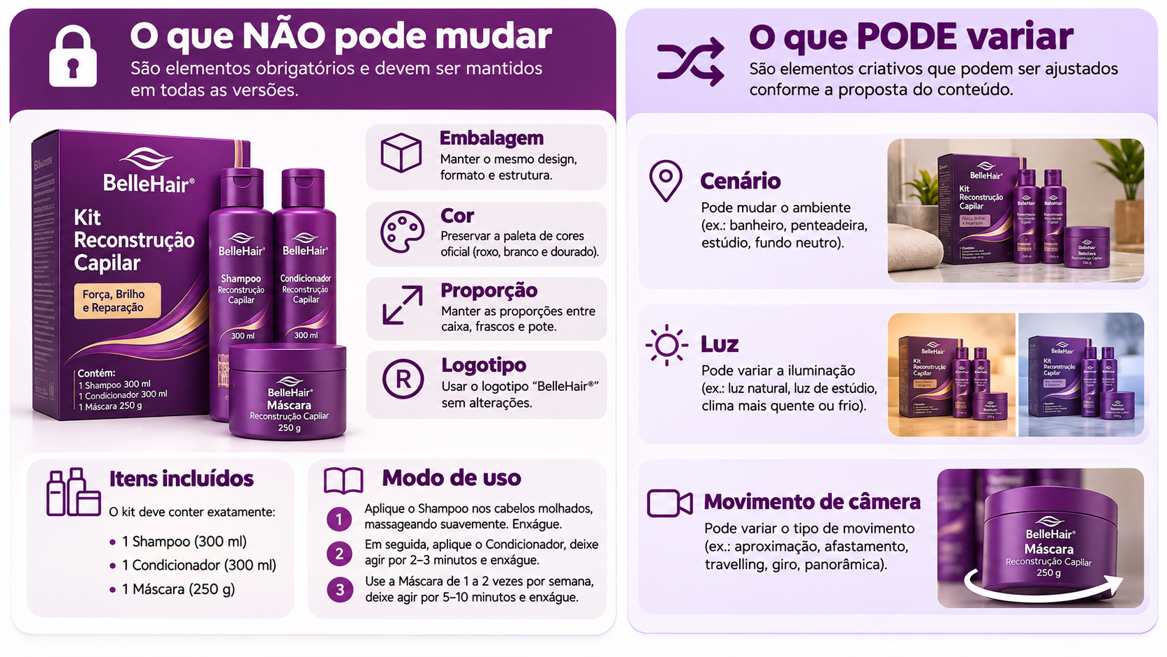 Quadro de referência para criar vídeo realista com IA, separando embalagem, cor e proporção fixas de cenário, luz e movimento variáveis