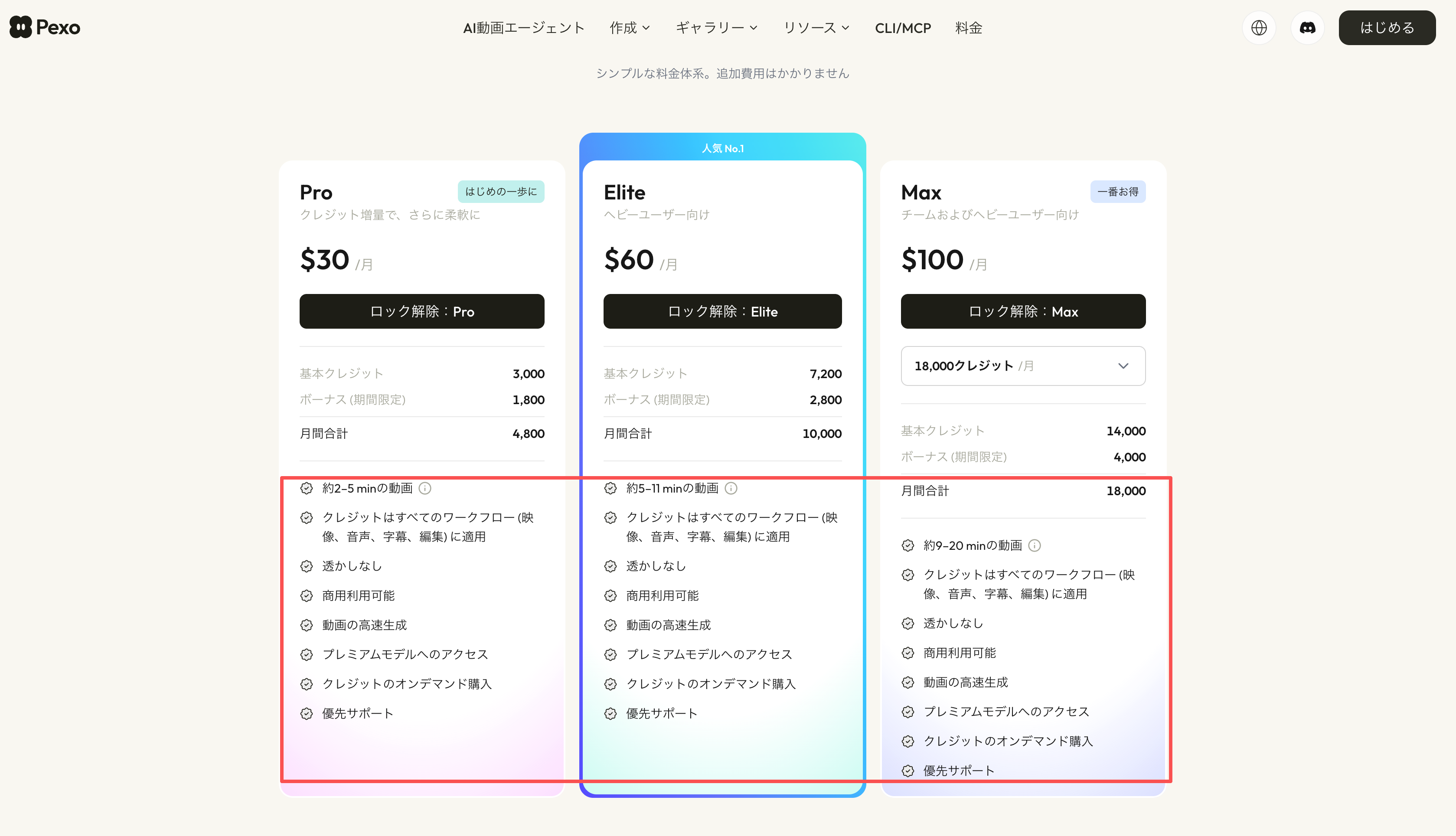 Pexoの料金プラン、クレジット、動画時間の目安を示す日本語画面