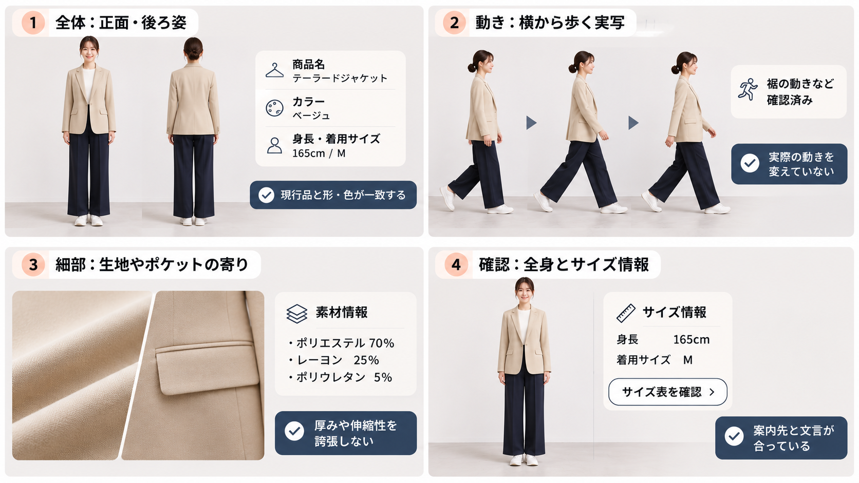 アパレルEC動画の全体像、着用時の動き、素材の細部、サイズ情報を順に確認する構成例