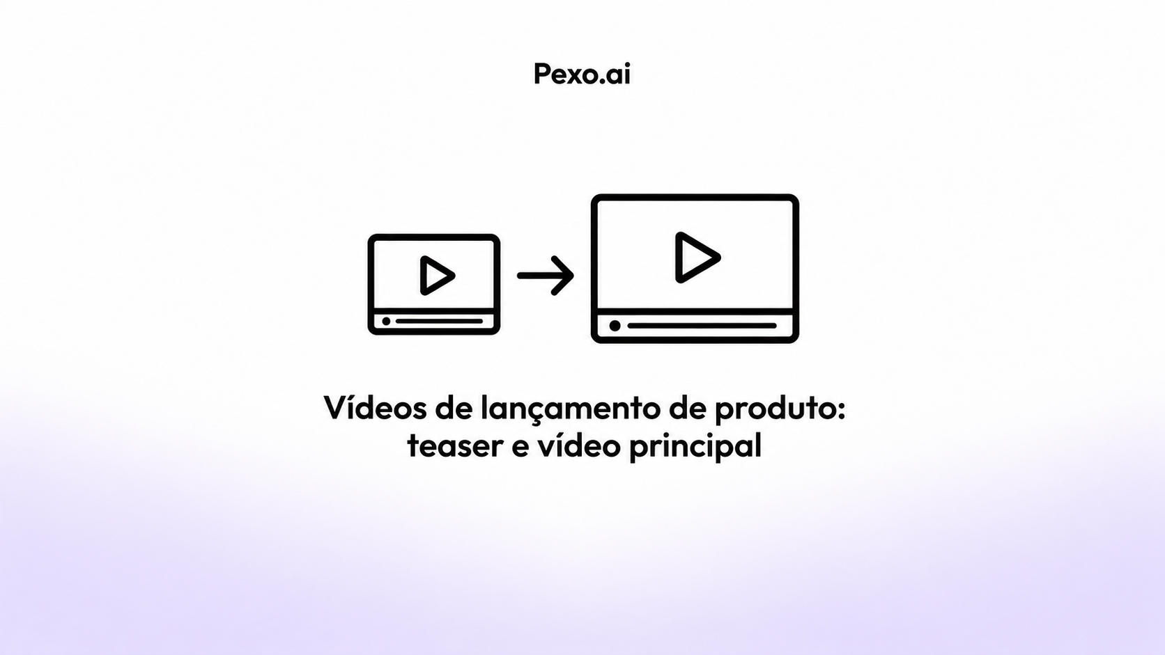Vídeos de lançamento de produto: teaser e vídeo principal