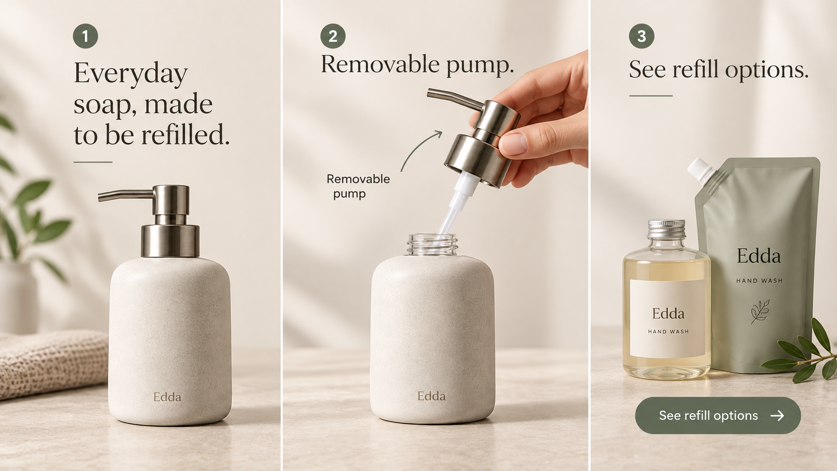 Three-panel illustration introducing Edda soap, identifying its removable pump, and closing with refill options