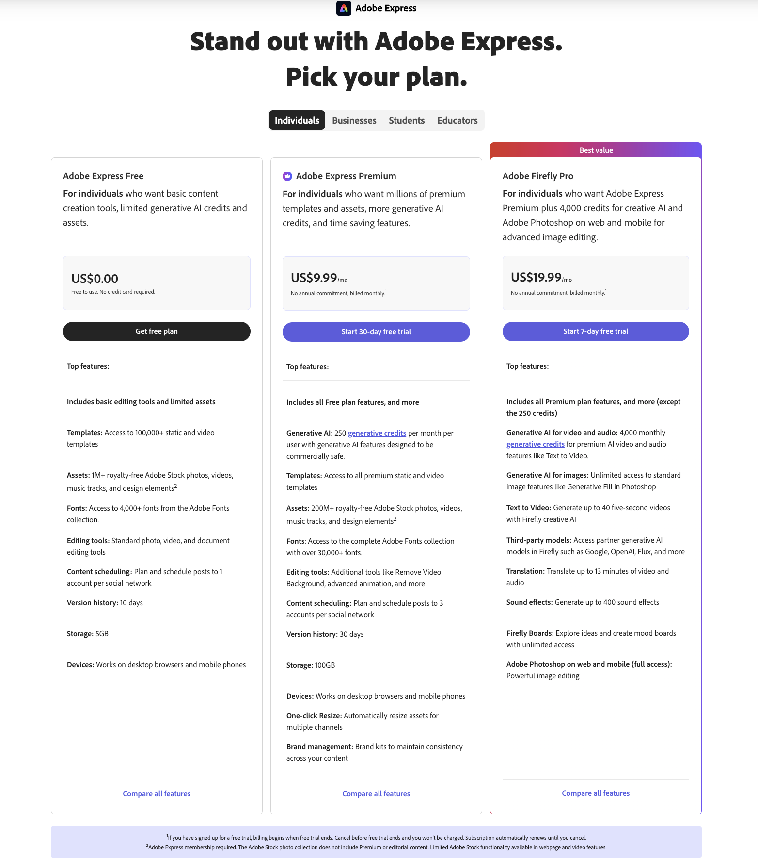 Adobe Express individual plan comparison showing Free, Premium, and Adobe Firefly Pro options