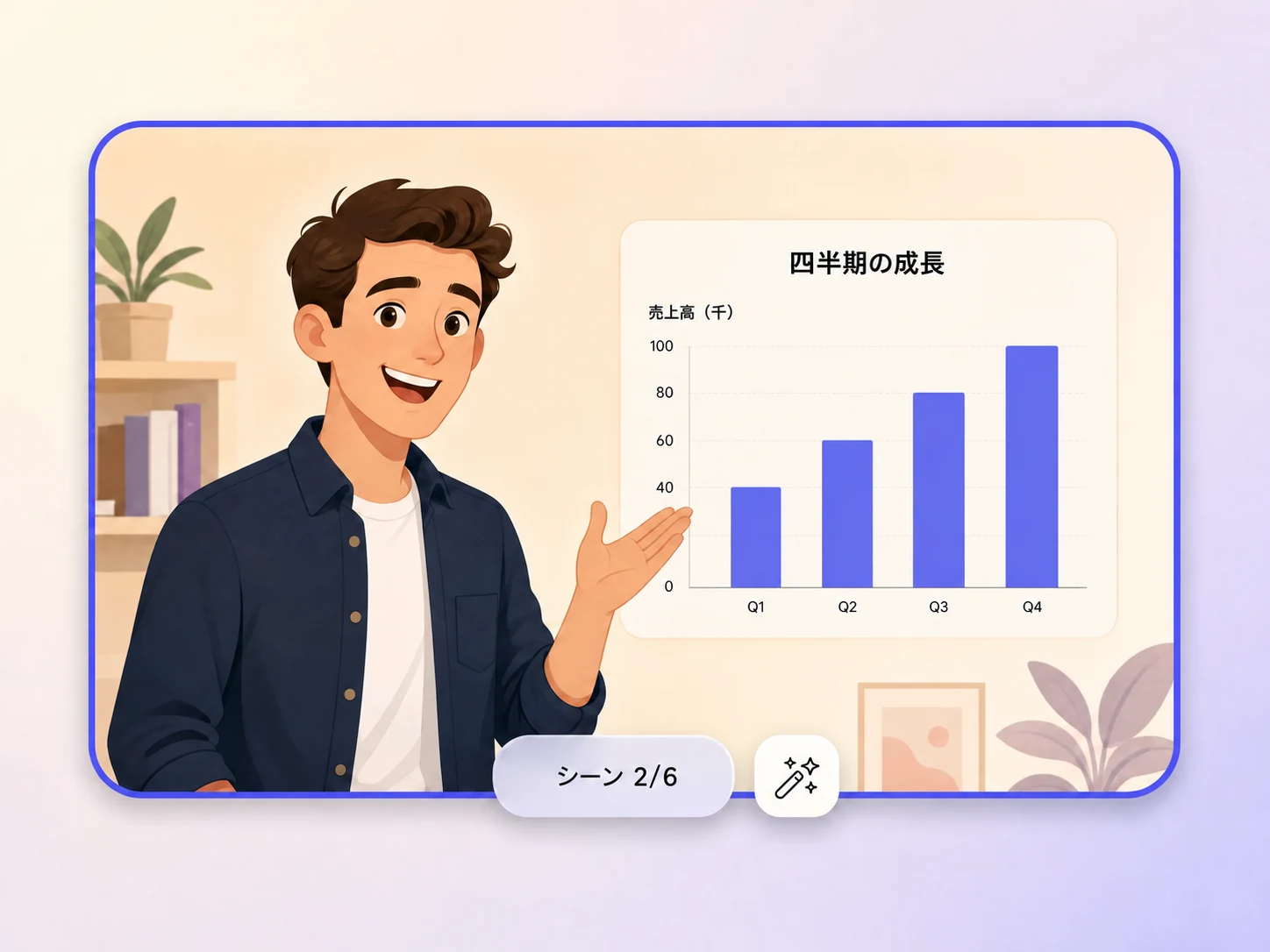 Pexoが映像化したアニメーション解説シーン