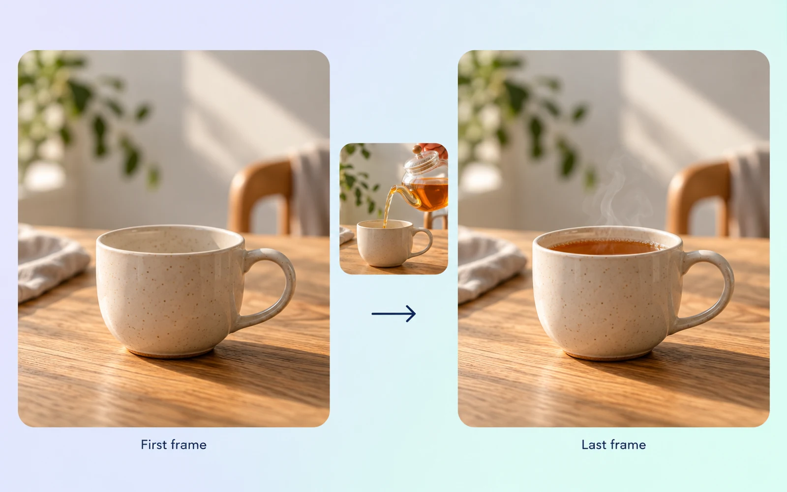 Capability illustration: Keyframe guidance