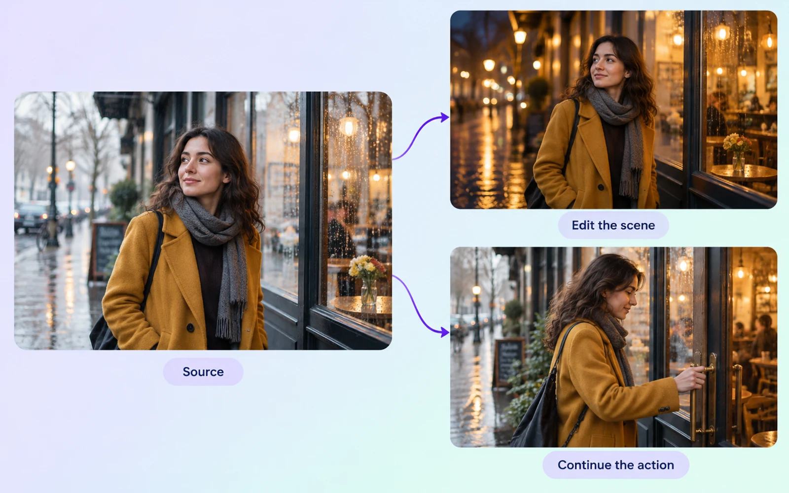 Capability illustration: Video editing and extension