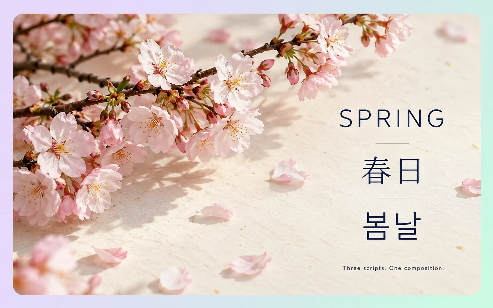 Capability illustration: Multilingual text rendering