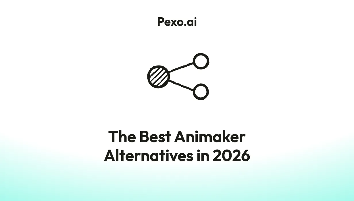 The Best Animaker Alternatives in 2026