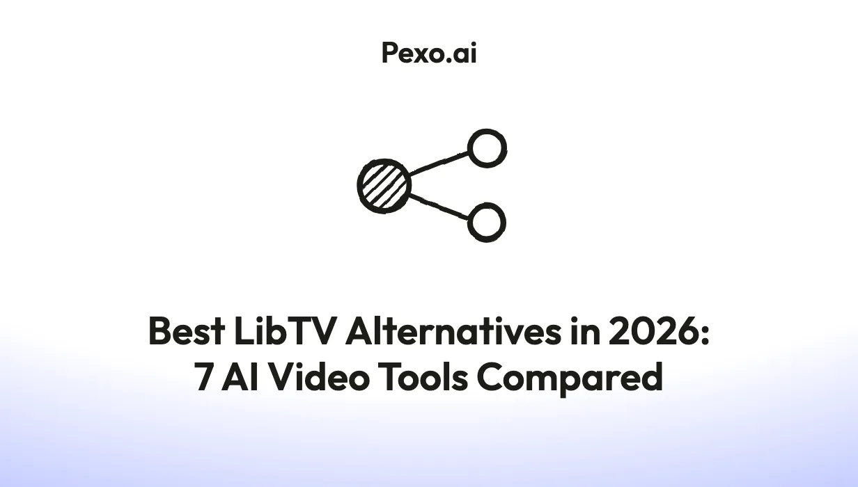 Best LibTV Alternatives in 2026: 7 AI Video Tools Compared