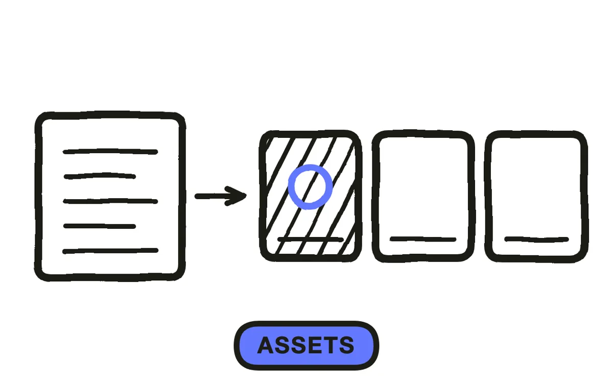 A hand-drawn folder icon with labeled image files sorted into numbered sub-folders