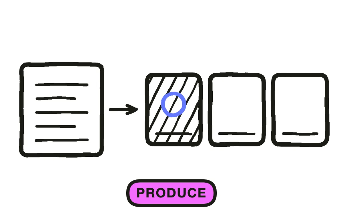 A hand-drawn split screen: left side shows a timeline editor, right side shows a chat interface producing a video